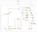 Öffentlichkeitsarbeit Diagramm1.png