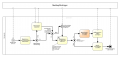 Zuzug Diagramm1.png
